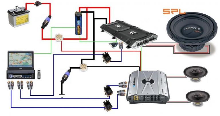 Vous pouvez améliorer le système audio pour avoir un son de bonne qualité